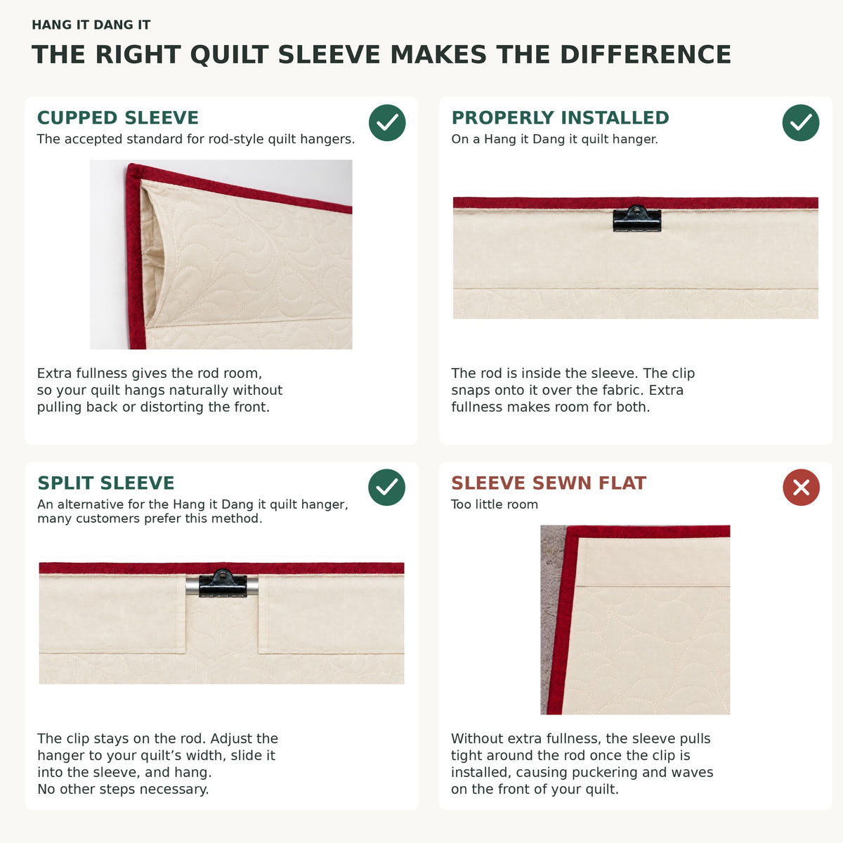 Quilt sleeve comparison: a cupped sleeve and a split sleeve both work with the Hang It Dang It quilt hanger, while a sleeve sewn flat pulls tight around the rod and puckers the front of the quilt.